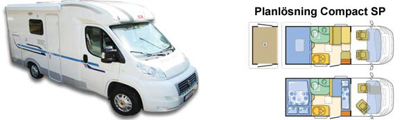CompactSPPLAN CompactSPPLAN